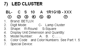 led cluster part no
