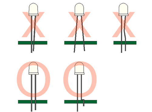 assembly notice of led diode