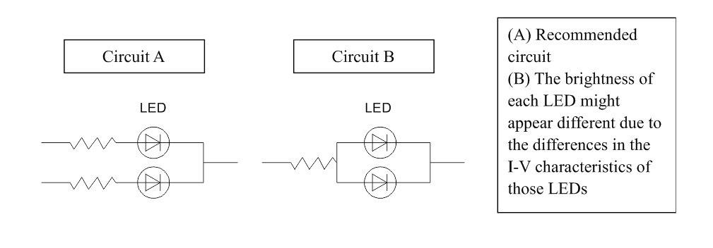 drive notice - led diode