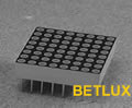 0.7 inch height 8x8 LED dot matrix, bi-color