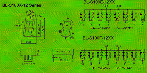 7 segment bi-color display | single digit 1.0 inch | LED parts Package diagram 