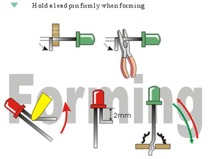forming led